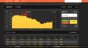 %e3%83%a6%e3%83%bc%e3%83%ad%e5%86%86%e3%80%80%e9%95%b7%e6%9c%9f%e3%80%80%e6%a5%ad%e8%80%85
